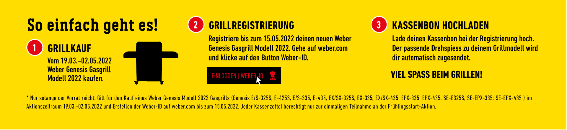 Weber_Fruelingsstart-2022_Erklarung_update